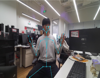 BodyTracking SDK输出结果